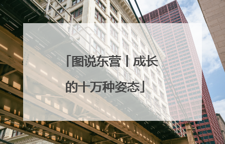 图说东营丨成长的十万种姿态