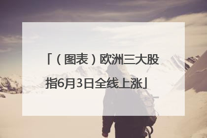 （图表）欧洲三大股指6月3日全线上涨