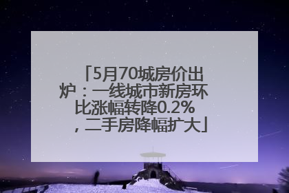 5月70城房价出炉：一线城市新房环比涨幅转降0.2%，二手房降幅扩大